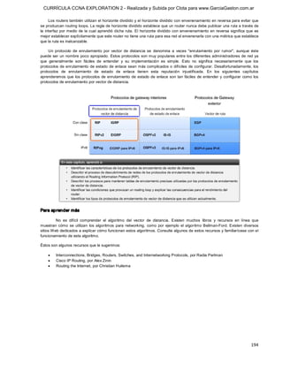 CURRÍCULA CCNA EXPLORATION 2 - Realizada y Subida por Clota para www.GarciaGaston.com.ar

      Los routers también utilizan el horizonte dividido y el horizonte dividido con envenenamiento en reversa para evitar que 
se produzcan routing loops. La regla de horizonte dividido establece que un router nunca debe publicar una ruta a través de 
la  interfaz por medio de  la cual aprendió dicha ruta.  El  horizonte  dividido con  envenenamiento en reversa significa que  es 
mejor establecer explícitamente que este router no tiene una ruta para esa red al envenenarla con una métrica que establece 
que la ruta es inalcanzable. 

    Un  protocolo  de  enrutamiento  por  vector  de  distancia  se  denomina  a  veces  "enrutamiento  por  rumor",  aunque  éste 
puede  ser  un  nombre poco apropiado.  Estos protocolos son muy populares entre los diferentes administradores de red ya 
que  generalmente  son  fáciles  de  entender  y  su  implementación  es  simple.  Esto  no  significa  necesariamente  que  los 
protocolos de enrutamiento de estado de enlace sean  más complicados o difíciles  de configurar.  Desafortunadamente, los 
protocolos  de  enrutamiento  de  estado  de  enlace  tienen  esta  reputación  injustificada.  En  los  siguientes  capítulos 
aprenderemos  que  los  protocolos  de  enrutamiento  de  estado  de  enlace  son  tan  fáciles  de  entender  y  configurar  como los 
protocolos de enrutamiento por vector de distancia. 




Para aprender más 

         No  es  difícil  comprender  el  algoritmo  del  vector  de  distancia.  Existen  muchos  libros  y  recursos  en  línea  que 
muestran  cómo  se  utilizan  los  algoritmos  para  networking,  como  por  ejemplo  el  algoritmo  Bellman­Ford.  Existen  diversos 
sitios Web dedicados a explicar cómo funcionan estos algoritmos. Consulte algunos de estos recursos y familiarícese con el 
funcionamiento de este algoritmo. 

Éstos son algunos recursos que le sugerimos:

    ·    Interconnections, Bridges, Routers, Switches, and Internetworking Protocols, por Radia Perlman
    ·    Cisco IP Routing, por Alex Zinin
    ·    Routing the Internet, por Christian Huitema




                                                                                                                                 194 
 
