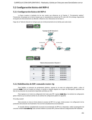 CURRÍCULA CCNA EXPLORATION 2 - Realizada y Subida por Clota para www.GarciaGaston.com.ar


5.2 Configuración básica del RIPv1 
5.2.1 Configuración básica del RIPv1 
        La  figura  muestra  la  topología  de  los  tres  routers  que  utilizamos  en  el  Capítulo  2,  "Enrutamiento  estático". 
Físicamente, la topología es la misma, excepto que no necesitaremos conectar las PC a las LAN. Sin embargo, lógicamente 
el esquema de direccionamiento es diferente. Utilizamos cinco direcciones de red clase C. 

Haga clic en Tabla de dirección en la figura para ver el direccionamiento de la interfaz para cada router. 




5.2.2 Habilitación de RIP: comando router rip 
          Para  habilitar  un  protocolo  de  enrutamiento  dinámico,  ingrese  en  el  modo  de  configuración  global  y  utilice  el 
comando router. Como se muestra en la figura, si escribe un espacio seguido de un signo de interrogación, aparecerá una 
lista de los protocolos de enrutamiento disponibles admitidos por IOS. 

         Para ingresar en el modo de  configuración del  router para RIP,  ingrese  router  rip  en  la solicitud de configuración 
global. Observe que la solicitud cambia de una solicitud de configuración global a la siguiente: 

R1(config­router)# 

        Este  comando  no  inicia  en  forma  directa  el  proceso  de RIP.  En  su  lugar,  brinda  acceso  a  la  configuración  de  los 
parámetros del protocolo de enrutamiento. No se envían actualizaciones de enrutamiento. 

       Si necesita eliminar completamente el proceso de enrutamiento de RIP de un dispositivo,  realice la denegación del 
comando mediante no router r ip. Este comando detiene el proceso RIP y elimina todas las configuraciones RIP existentes.


                                                                                                                                     201 
 