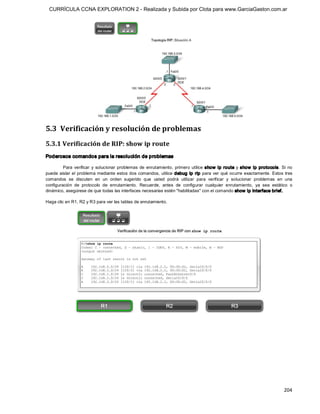 CURRÍCULA CCNA EXPLORATION 2 - Realizada y Subida por Clota para www.GarciaGaston.com.ar




5.3  Verificación y resolución de problemas 
5.3.1 Verificación de RIP: show ip route 
Poderosos comandos para la resolución de problemas 

         Para  verificar  y  solucionar  problemas  de  enrutamiento,  primero  utilice  show  ip  route  y show  ip  protocols.  Si  no 
puede  aislar el problema mediante estos dos comandos, utilice  debug  ip rip  para ver qué ocurre exactamente.  Estos tres 
comandos  se  discuten  en  un  orden  sugerido  que  usted  podrá  utilizar  para  verificar  y  solucionar  problemas  en  una 
configuración  de  protocolo  de  enrutamiento.  Recuerde,  antes  de  configurar  cualquier  enrutamiento,  ya  sea  estático  o 
dinámico, asegúrese de que todas las interfaces necesarias estén "habilitadas" con el comando show  ip interface brief. 

Haga clic en R1, R2 y R3 para ver las tablas de enrutamiento.




                                                                                                                                   204 
 