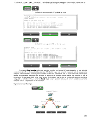 CURRÍCULA CCNA EXPLORATION 2 - Realizada y Subida por Clota para www.GarciaGaston.com.ar




           El  comando  show   ip  route  verifica  que  las  rutas  recibidas  por  vecinos  RIP  estén  instaladas  en  una  tabla  de 
enrutamiento.  Una  R  en  el  resultado  indica  las  rutas  RIP.  Debido  a  que  este  comando  muestra  la  tabla  de  enrutamiento 
completa, incluidas las rutas estáticas y las conectadas directamente, normalmente éste es el primer comando utilizado para 
verificar  la  convergencia.  Es  posible  que  las  rutas  no  aparezcan  de  inmediato  cuando  ejecute  este  comando  ya  que  la 
convergencia  de  las  redes  puede  tomar  cierto  tiempo.  Sin  embargo,  una  vez  que  el  enrutamiento  esté  correctamente 
configurado en todos los routers, el comando show  ip route reflejará que cada router cuenta con una tabla de enrutamiento 
completa, con una ruta para cada red de la topología. 

Haga clic en el botón Topología.




                                                                                                                                   205 
 