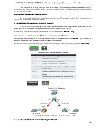 CURRÍCULA CCNA EXPLORATION 2 - Realizada y Subida por Clota para www.GarciaGaston.com.ar

          Como  puede  ver  en  la  figura,  hay  cinco  redes  en  la  topología.  Cada  router  enumera  cinco  redes  en  la  tabla  de 
enrutamiento; por lo tanto, podemos decir que los tres routers convergen debido a que cada router tiene una ruta para cada 
red ilustrada en la topología. 

Interpretación del resultado de show ip route 

         Con  la  información  de  la  figura,  nos  enfocaremos  en  una  ruta  RIP  aprendida  mediante  R1  e  interpretaremos  el 
resultado que aparece en la tabla de enrutamiento. 

R 192.168.5.0/24 [120/2] via 192.168.2.2, 00:00:23, Serial0/0/0 

         La  lista  de  rutas  con  un  código  R  es  una  manera  rápida  de  verificar  si  RIP  está  realmente  en  ejecución  en  este 
router. Si RIP no se encuentra al menos parcialmente configurado, no verá ninguna ruta RIP. 

A continuación, se enumeran la dirección de red remota y la máscara de subred (192.168.5.0/24). 

Entre paréntesis se muestra el valor AD (120 para RIP) y la distancia a la red (2 saltos). 

La dirección IP del siguiente salto del router que realiza la notificación está enumerada (R2 en 192.168.2.2) y la cantidad de 
segundos que pasaron desde la última actualización (00:00:23, en este caso). 

Por último, se enumera la interfaz de salida que utilizará este router para el tráfico destinado a la red remota (Serial 0/0/0). 




5.3.2 Verificación de RIP: show ip protocols
                                                                                                                                       206 
 