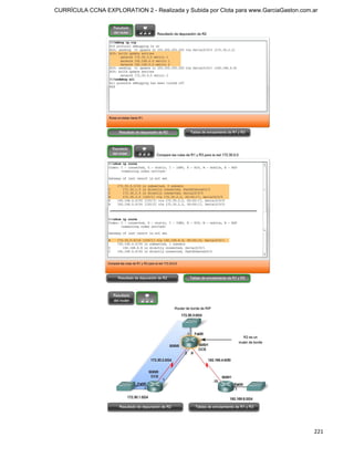 CURRÍCULA CCNA EXPLORATION 2 - Realizada y Subida por Clota para www.GarciaGaston.com.ar




                                                                                      221
 