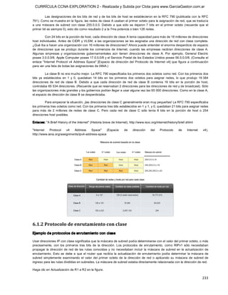 CURRÍCULA CCNA EXPLORATION 2 - Realizada y Subida por Clota para www.GarciaGaston.com.ar

         Las designaciones de los bits de red y de los bits de host  se establecieron en  la RFC 790 (publicada con  la RFC 
791). Como se muestra en la figura, las redes de clase A usaban el primer octeto para la asignación de red, que se traducía 
a  una  máscara  de  subred  con  clase  255.0.0.0.  Debido  a  que  sólo  se  dejaron  7  bits  en  el  primer  octeto  (recuerde  que  el 
primer bit es siempre 0), esto dio como resultado 2 a la 7ma potencia o bien 128 redes. 

          Con 24 bits en la porción de host, cada dirección de clase A tenía capacidad para más de 16 millones de direcciones 
host  individuales.  Antes de CIDR y VLSM, a las  organizaciones  se  les  asignaba  una dirección de red  con clase completa. 
¿Qué iba a hacer una organización con 16 millones de direcciones? Ahora puede entender el enorme desperdicio de espacio 
de  direcciones  que  se  produjo  durante  los  comienzos  de  Internet,  cuando  las  empresas  recibían  direcciones  de  clase  A. 
Algunas  empresas  y  organizaciones  gubernamentales  aún  tienen  direcciones  de  clase  A.  Por  ejemplo,  General  Electric 
posee 3.0.0.0/8, Apple Computer posee 17.0.0.0/8 y el Servicio Postal de los Estados Unidos posee 56.0.0.0/8. (Consulte el 
enlace  "Internet  Protocol  v4  Address Space" [Espacio  de  dirección  del  Protocolo  de  Internet  v4]  que  figura  a  continuación 
para ver una lista de todas las asignaciones de IANA.) 

           La clase B no era mucho mejor. La RFC 790 especificaba los primeros dos octetos como red. Con los primeros dos 
bits  ya  establecidos  en  1  y  0,  quedaban  14  bits  en  los  primeros  dos  octetos  para  asignar  redes,  lo  que  produjo  16 384 
direcciones  de  red  de  clase  B.  Debido  a  que  cada  dirección  de  red  de  clase  B  contenía  16  bits  en  la  porción  de  host, 
controlaba 65 534 direcciones. (Recuerde que se reservaban 2 direcciones para las direcciones de red y de broadcast). Sólo 
las organizaciones más grandes y los gobiernos podían llegar a usar alguna vez las 65 000 direcciones. Como en la clase A, 
el espacio de dirección de clase B se desperdiciaba. 

         Para empeorar la situación, ¡las direcciones de clase C generalmente eran muy pequeñas! La RFC 790 especificaba 
los primeros tres octetos como red. Con los primeros tres bits establecidos en 1 y 1, y 0, quedaban 21 bits para asignar redes 
para  más  de  2  millones  de  redes  de  clase  C.  Pero  cada  red  de  clase  C  sólo  tenía  8  bits  en  la  porción  de  host  o  254 
direcciones host posibles. 

Enlaces: "A Brief History of the Internet" (Historia breve de Internet), http://www.isoc.org/internet/history/brief.shtml 

"Internet  Protocol  v4  Address  Space"  (Espacio                       de     dirección     del    Protocolo      de     Internet     v4), 
http://www.iana.org/assignments/ipv4­address­space 




6.1.2 Protocolo de enrutamiento con clase 
Ejemplo de protocolos de enrutamiento con clase 

Usar direcciones IP con clase significaba que la máscara de subred podía determinarse con el valor del primer octeto, o más 
precisamente,  con  los  primeros  tres  bits  de  la  dirección.  Los  protocolos  de  enrutamiento,  como  RIPv1  sólo  necesitaban 
propagar  la  dirección  de  red  de  las  rutas  conocidas  y  no  necesitaban  incluir  la  máscara  de  subred  en  la  actualización  de 
enrutamiento.  Esto  se  debe  a  que  el  router  que  recibía  la  actualización  de  enrutamiento  podía  determinar  la  máscara  de 
subred  simplemente  examinando  el  valor  del  primer  octeto  de  la  dirección  de  red  o  aplicando  su  máscara  de  subred  de 
ingreso para las rutas divididas en subredes. La máscara de subred estaba directamente relacionada con la dirección de red. 

Haga clic en Actualización de R1 a R2 en la figura.

                                                                                                                                       233 
 