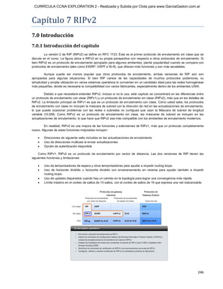 CURRÍCULA CCNA EXPLORATION 2 - Realizada y Subida por Clota para www.GarciaGaston.com.ar



Capítulo 7 RIPv2 
7.0 Introducción 
7.0.1 Introducción del capítulo 
         La versión 2 de RIP (RIPv2) se define en RFC 1723. Éste es el primer protocolo de enrutamiento sin clase que se 
discute en el curso. La figura ubica a  RIPv2  en su propia perspectiva  con respecto a otros protocolos de enrutamiento.  Si 
bien RIPv2 es un protocolo de enrutamiento apropiado para algunos ambientes, pierde popularidad cuando se compara con 
protocolos de enrutamiento tales como EIGRP, OSPF e IS­IS, que ofrecen más funciones y son más escalables. 

         Aunque  puede  ser  menos  popular  que  otros  protocolos  de  enrutamiento,  ambas  versiones  de  RIP  aún  son 
apropiadas  para  algunas  situaciones.  Si  bien  RIP  carece  de  las  capacidades  de  muchos  protocolos  posteriores,  su 
simplicidad y amplia utilización en varios sistemas operativos lo convierten en un candidato ideal para las redes homogéneas 
más pequeñas, donde es necesaria la compatibilidad con varios fabricantes, especialmente dentro de los ambientes UNIX. 

          Debido a que necesitará entender RIPv2, incluso si no lo usa, este capítulo se concentrará en las diferencias entre 
un protocolo de enrutamiento con clase (RIPv1) y un protocolo de enrutamiento sin clase (RIPv2), más que en los detalles de 
RIPv2. La limitación principal de RIPv1 es que es un protocolo de enrutamiento con clase. Como usted sabe, los protocolos 
de enrutamiento con clase no incluyen la máscara de subred con la dirección de red en las actualizaciones de enrutamiento, 
lo  que  puede  ocasionar  problemas  con  las  redes  o  subredes  no  contiguas  que  usan  la  Máscara  de  subred  de  longitud 
variable  (VLSM).  Como  RIPv2  es  un  protocolo  de  enrutamiento  sin  clase,  las  máscaras  de  subred  se  incluyen  en  las 
actualizaciones de enrutamiento, lo que hace que RIPv2 sea más compatible con los ambientes de enrutamiento modernos. 

        En realidad, RIPv2 es una mejora de las funciones y extensiones de RIPv1, más que un protocolo completamente 
nuevo. Algunas de estas funciones mejoradas incluyen:

    ·    Direcciones de siguiente salto incluidas en las actualizaciones de enrutamiento
    ·    Uso de direcciones multicast al enviar actualizaciones
    ·    Opción de autenticación disponible 

     Como  RIPv1,  RIPv2  es  un  protocolo  de  enrutamiento  por  vector  de  distancia.  Las  dos  versiones  de  RIP  tienen  las 
siguientes funciones y limitaciones:

    ·    Uso de temporizadores de espera y otros temporizadores para ayudar a impedir routing loops.
    ·    Uso  de  horizonte  dividido  u  horizonte  dividido  con  envenenamiento  en  reversa  para  ayudar  también  a  impedir 
         routing loops.
    ·    Uso de updates disparados cuando hay un cambio en la topología para lograr una convergencia más rápida.
    ·    Límite máximo en el conteo de saltos de 15 saltos, con el conteo de saltos de 16 que expresa una red inalcanzable.




                                                                                                                                246 
 