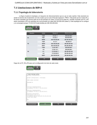 CURRÍCULA CCNA EXPLORATION 2 - Realizada y Subida por Clota para www.GarciaGaston.com.ar


7.1 Limitaciones de RIPv1 
7.1.1 Topologia de laboratorio 
          La  figura muestra  la  topología  y  el  esquema  de  direccionamiento  que  se  usa  en  este capítulo.  Este  escenario  es 
similar al dominio de enrutamiento con tres routers que se usó al final del Capítulo 5, "RIPv1". Recuerde que los routers R1 y 
R3 tienen subredes que forman parte de la red principal con clase 172.30.0.0/16 (clase B). También recuerde que R1 y R3 
están conectados a R2 con subredes de la red principal con clase 209.165.200.0/24 (clase C). Esta topología es no contigua 
y no convergerá porque 172.30.0.0/16 está dividida por 209.165.200.0/24. 




Haga clic en R1, R2 y R3 para ver la configuración de inicio de cada router.




                                                                                                                                   247 
 