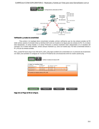 CURRÍCULA CCNA EXPLORATION 2 - Realizada y Subida por Clota para www.GarciaGaston.com.ar




Verificación y prueba de conectividad 

         Para  probar  si  la  topología  tiene  conectividad  completa,  primero  verificamos  que  los  dos  enlaces  seriales  de  R2 
estén activos usando el comando show ip interface brief como se muestra en la figura para los enlaces de R2. Si un enlace 
está  desactivado,  el  campo  Estado  o  el  campo  Protocolo  (o  ambos)  mostrarán  down  (desactivado)  en  el  resultado  del 
comando. Si un enlace está activado, ambos campos mostrarán up, como se muestra aquí. R2 tiene conectividad directa a 
R1 y R3 por los enlaces seriales. 

Pero ¿puede R2 hacer ping en las LAN de R1 y R3? ¿Hay algún problema de conectividad con un protocolo de enrutamiento 
con clase y las subredes no contiguas de 172.30.0.0? Probemos las comunicaciones entre los routers usando ping. 




Haga clic en Pings de R2 en la f igura.




                                                                                                                                   253 
 