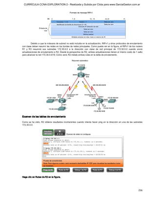 CURRÍCULA CCNA EXPLORATION 2 - Realizada y Subida por Clota para www.GarciaGaston.com.ar




         Debido a que la máscara de subred no está incluida en la actualización,  RIPv1 y otros protocolos de enrutamiento 
con clase deben resumir las redes en los bordes de redes principales. Como puede ver en la figura, el RIPv1 de los routers 
R1  y  R3  resumirá  sus  subredes  172.30.0.0  a  la  dirección  con  clase  de  red  principal  de  172.30.0.0  cuando  envíe 
actualizaciones de enrutamiento a R2. Desde la perspectiva de R2, ambas actualizaciones tienen el mismo costo de 1 salto 
para alcanzar la red 172.30.0.0/16. Como verá, R2 instala ambas rutas en la tabla de enrutamiento. 




Examen de las tablas de enrutamiento 

Como  se  ha  visto,  R2  obtiene  resultados  incoherentes  cuando  intenta  hacer  ping  en  la  dirección  en  una  de  las  subredes 
172.30.0.0. 




Haga clic en Rutas de R2 en la f igura.




                                                                                                                                   256 
 