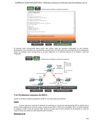 CURRÍCULA CCNA EXPLORATION 2 - Realizada y Subida por Clota para www.GarciaGaston.com.ar




El  comando  show  running­config  puede  usarse  para  verificar  todos  los  comandos  configurados  en  ese  momento. 
Generalmente, otros comandos son más eficientes y proporcionan más información que una simple lista de la configuración 
actual.  Sin  embargo,  show  running­config  es  útil  para  determinar  si  un  elemento  esencial  se  ha  olvidado  o  está  mal 
configurado. 




7.4.2 Problemas comunes de RIPv2 
Cuando se resuelven problemas específicos de RIPv2, hay varias áreas para examinar. 

Versió n 

          Un buen  lugar para comenzar la resolución de problemas en  una red que está ejecutando RIP  es verificar que  la 
versión 2 esté configurada en todos los routers. A pesar de que RIPv1 y RIPv2 son compatibles, RIPv1 no admite subredes 
no  contiguas,  VLSM  ni  rutas  de  superred  CIDR.  Siempre  es mejor  usar  el  mismo  protocolo  de  enrutamiento  en  todos  los 
routers a menos que exista una razón específica para no hacerlo. 

Sentencias de red


                                                                                                                                279 
 