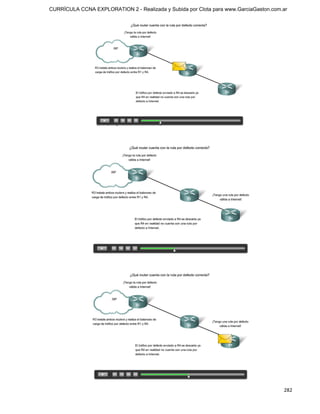 CURRÍCULA CCNA EXPLORATION 2 - Realizada y Subida por Clota para www.GarciaGaston.com.ar




                                                                                      282
 