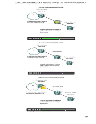 CURRÍCULA CCNA EXPLORATION 2 - Realizada y Subida por Clota para www.GarciaGaston.com.ar




                                                                                      283
 