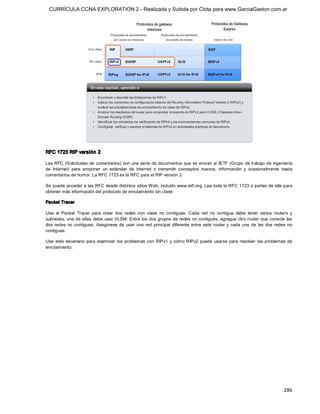 CURRÍCULA CCNA EXPLORATION 2 - Realizada y Subida por Clota para www.GarciaGaston.com.ar




RFC 1723 RIP versión 2 

Las RFC (Solicitudes de comentarios) son una serie de documentos que se envían al IETF (Grupo de trabajo de ingeniería 
de  Internet)  para  proponer  un  estándar  de  Internet  o  transmitir  conceptos  nuevos,  información  y  ocasionalmente  hasta 
comentarios de humor. La RFC 1723 es la RFC para el RIP versión 2. 

Se puede acceder a las RFC desde distintos sitios Web, incluido www.ietf.org. Lea toda la RFC 1723 o partes de ella para 
obtener más información del protocolo de enrutamiento sin clase. 

Packet Tracer 

Use  el  Packet  Tracer  para  crear  dos  redes  con  clase  no  contiguas.  Cada  red  no  contigua  debe  tener  varios  routers  y 
subredes,  una de ellas debe usar VLSM. Entre los dos grupos de redes no contiguas, agregue otro router que conecte las 
dos  redes  no  contiguas.  Asegúrese  de  usar  una  red  principal  diferente  entre  este  router  y  cada  una  de  las  dos  redes  no 
contiguas. 

Use  este  escenario  para  examinar  los  problemas  con  RIPv1  y  cómo RIPv2  puede  usarse  para  resolver  los  problemas  de 
enrutamiento.




                                                                                                                                      286 
 