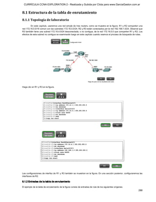 CURRÍCULA CCNA EXPLORATION 2 - Realizada y Subida por Clota para www.GarciaGaston.com.ar


8.1 Estructura de la tabla de enrutamiento 
8.1.1 Topología de laboratorio 
         En este capítulo, usaremos una red simple de tres routers, como se muestra en la figura. R1 y R2 comparten una 
red 172.16.0.0/16 común con las subredes 172.16.0.0/24. R2 y R3 están conectados por la red 192.168.1.0/24. Observe que 
R3 también tiene una subred 172.16.4.0/24 desconectada, o no contigua, de la red 172.16.0.0 que comparten R1 y R2. Los 
efectos de esta subred no contigua se examinarán luego en este capítulo cuando veamos el proceso de búsqueda de rutas. 




Haga clic en R1 y R3 en la figura. 




Las configuraciones de interfaz de R1 y R3 también se muestran en la figura. En una sección posterior, configuraremos las 
interfaces de R2. 

8.1.2 Entradas de la tabla de enrutamiento 

El ejemplo de la tabla de enrutamiento de la figura consta de entradas de ruta de los siguientes orígenes:
                                                                                                                     288 
 