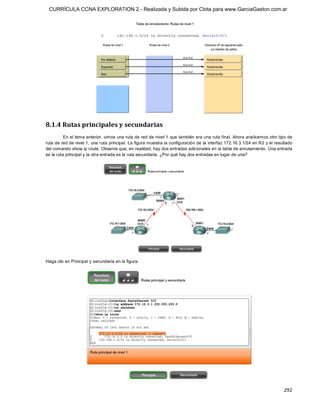 CURRÍCULA CCNA EXPLORATION 2 - Realizada y Subida por Clota para www.GarciaGaston.com.ar




8.1.4 Rutas principales y secundarias 
          En el tema anterior, vimos una ruta de red de nivel 1 que también era una ruta final.  Ahora analicemos otro tipo de 
ruta de red de nivel 1, una ruta principal. La figura muestra la configuración de la interfaz 172.16.3.1/24 en R2 y el resultado 
del comando show ip route. Observe que, en realidad, hay dos entradas adicionales en la tabla de enrutamiento. Una entrada 
es la ruta principal y la otra entrada es la ruta secundaria. ¿Por qué hay dos entradas en lugar de una? 




Haga clic en Principal y secundaria en la figura.




                                                                                                                            292 
 