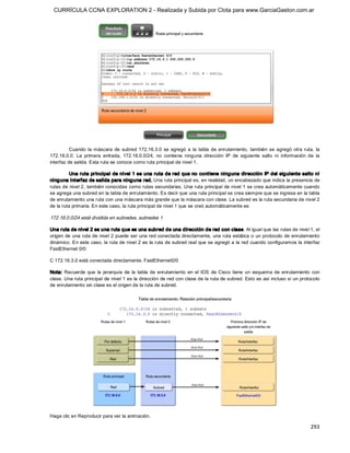 CURRÍCULA CCNA EXPLORATION 2 - Realizada y Subida por Clota para www.GarciaGaston.com.ar




          Cuando  la  máscara  de  subred  172.16.3.0  se  agregó  a  la  tabla  de  enrutamiento,  también  se  agregó  otra  ruta,  la 
172.16.0.0.  La  primera  entrada,  172.16.0.0/24,  no  contiene  ninguna  dirección  IP  de  siguiente  salto  ni  información  de  la 
interfaz de salida. Esta ruta se conoce como ruta principal de nivel 1. 

          Una ruta principal de nivel 1 es una ruta de red que no contiene ning una dirección IP del sig uiente salto ni 
ning una interfaz de salida para ning una red. Una ruta principal es, en realidad, un encabezado que indica la presencia de 
rutas de nivel 2,  también conocidas como rutas secundarias. Una ruta principal de nivel 1 se crea automáticamente cuando 
se agrega una subred en la tabla de enrutamiento. Es decir que una ruta principal se crea siempre que se ingresa en la tabla 
de enrutamiento una ruta con una máscara más grande que la máscara con clase. La subred es la ruta secundaria de nivel 2 
de la ruta primaria. En este caso, la ruta principal de nivel 1 que se creó automáticamente es: 

172.16.0.0/24 está dividida en subredes, subredes 1 

Una ruta de nivel 2 es una ruta que es una subred de una dirección de red con clase. Al igual que las rutas de nivel 1, el 
origen de una ruta de nivel 2 puede ser una red conectada directamente, una ruta estática o un protocolo de enrutamiento 
dinámico. En este caso, la ruta de nivel 2 es la ruta de subred real que se agregó a la red cuando configuramos la  interfaz 
FastEthernet 0/0: 

C 172.16.3.0 está conectada directamente, FastEthernet0/0 

Nota:  Recuerde  que  la  jerarquía  de  la  tabla  de  enrutamiento  en  el  IOS  de  Cisco  tiene  un  esquema  de  enrutamiento  con 
clase. Una ruta principal de nivel 1 es la dirección de red con clase de la ruta de subred. Esto es así incluso si un protocolo 
de enrutamiento sin clase es el origen de la ruta de subred. 




Haga clic en Reproducir para ver la animación.

                                                                                                                                   293 
 