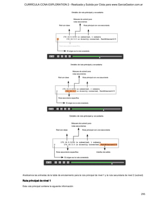 CURRÍCULA CCNA EXPLORATION 2 - Realizada y Subida por Clota para www.GarciaGaston.com.ar




Analicemos las entradas de la tabla de enrutamiento para la ruta principal de nivel 1 y la ruta secundaria de nivel 2 (subred) 

Ruta principal de nivel 1 

Esta ruta principal contiene la siguiente información:


                                                                                                                            295 
 