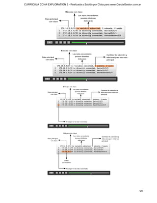 CURRÍCULA CCNA EXPLORATION 2 - Realizada y Subida por Clota para www.GarciaGaston.com.ar




                                                                                      301
 