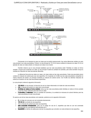 CURRÍCULA CCNA EXPLORATION 2 - Realizada y Subida por Clota para www.GarciaGaston.com.ar




          Comparado con el ejemplo de rutas con clase que se analizó anteriormente, hay varias diferencias visibles con esta 
ruta principal y sus rutas secundarias. Primero, la ruta principal de 172.16.0.0 ahora contiene la máscara con clase /16. En el 
ejemplo de rutas con clase anterior, la máscara con clase no se mostró. 

         También  observe  que  la  ruta  principal  establece  que  las  rutas  secundarias  están  "divididas  en  redes  en  forma 
variable". Al igual que el ejemplo con clase, la ruta principal muestra la cantidad de subredes, pero ahora también incluye la 
cantidad de máscaras de rutas secundarias diferentes. 

         La diferencia final entre las redes con clase y sin clase radica en las rutas secundarias. Cada ruta secundaria ahora 
contiene  la máscara de subred para esa ruta  específica. En  el ejemplo sin  VLSM, las dos rutas secundarias compartían  la 
misma  máscara  de  subred  y  la  principal  mostraba  su  máscara  de  subred  común.  Con  VLSM,  las  distintas  máscaras  de 
subred se muestran con las rutas secundarias específicas. 

La ruta principal contiene la siguiente información:

    ·    172.16.0.0: la ruta principal, la dirección de red con clase relacionada con todas las rutas secundarias.
    ·    /16: la máscara de subred con clase de la ruta principal.
    ·    divididas en redes en forma variable: indica que las rutas secundarias están divididas en redes en forma variable 
         y que hay varias máscaras para esta red con clase.
    ·    3  subredes,  2 m áscaras:  indica  la cantidad de subredes y  la cantidad de máscaras de subred  distintas  para  las 
         rutas secundarias de esta ruta principal. 

Si usamos una de las rutas secundarias como ejemplo, podremos ver la siguiente información:

    ·    C: el código de ruta para una red conectada directamente.
    ·    172.16.1.4: la entrada de ruta específica.
    ·    /30: la máscara de subred para esta ruta específica.
    ·    está  conectada  directamente:  junto  con  el  código  de  ruta  de  C,  especifica  que  ésta  es  una  red  conectada 
         directamente con una distancia administrativa de 0.
    ·    Serial0/0/0: la interfaz de salida para reenviar los paquetes que coinciden con esta entrada de ruta específica.
                                                                                                                                302 
 