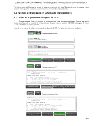 CURRÍCULA CCNA EXPLORATION 2 - Realizada y Subida por Clota para www.GarciaGaston.com.ar

Por  lo  tanto,  ¿por  qué  Cisco  usa  el  formato  de  tabla  de  enrutamiento  con  clase?  Comprenderemos  la  respuesta  a  esta 
pregunta en las siguientes secciones, cuando analicemos el proceso de búsqueda de rutas. 


8.2 Proceso de búsqueda en la tabla de enrutamiento 
8.2.1 Pasos en el proceso de búsqueda de rutas 
         En  esta  topología,  RIPv1,  un  protocolo  de  enrutamiento  con  clase,  está  ahora  configurado.  Observe  que  hemos 
elegido específicamente un protocolo de enrutamiento con clase con nuestras subredes 172.16.0.0 no contiguas. El motivo 
se hará evidente en una sección posterior. 

Haga clic en los botones de la figura para revisar la configuración de RIP y las tablas de enrutamiento resultantes.




                                                                                                                                303 
 