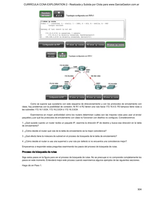CURRÍCULA CCNA EXPLORATION 2 - Realizada y Subida por Clota para www.GarciaGaston.com.ar




         Como se supone que sucedería con este esquema de direccionamiento  y  con  los protocolos de enrutamiento con 
clase, hay problemas con la posibilidad de conexión. Ni R1 ni R2 tienen una ruta hacia 172.16.4.0. R3 tampoco tiene rutas a 
las subredes 172.16.1.0/24, 172.16.2.0/24 ó 172.16.3.0/24. 

        Examinemos en mayor  profundidad cómo los routers determinan cuáles  son  las mejores rutas  para usar al  enviar 
paquetes y por qué los protocolos de enrutamiento con clase no funcionan con diseños no contiguos. Consideraremos: 

1. ¿Qué sucede cuando un router recibe un paquete IP, examina la dirección IP de destino y busca esa dirección en la tabla 
de enrutamiento? 

2. ¿Cómo decide el router qué ruta de la tabla de enrutamiento es la mejor coincidencia? 

3. ¿Qué efecto tiene la máscara de subred en el proceso de búsqueda de la tabla de enrutamiento? 

4. ¿Cómo decide el router si usa una superred o una ruta por defecto si no encuentra una coincidencia mejor? 

Empecemos a responder estas preguntas examinando los pasos del proceso de búsqueda de rutas. 

Proceso de búsqueda de rutas 

Siga estos pasos en la figura para ver el proceso de búsqueda de rutas. No se preocupe si no comprende completamente los 
pasos en este momento. Entenderá mejor este proceso cuando examinemos algunos ejemplos de las siguientes secciones. 

Haga clic en Paso 1.




                                                                                                                       304 
 