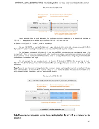 CURRÍCULA CCNA EXPLORATION 2 - Realizada y Subida por Clota para www.GarciaGaston.com.ar




        Ahora  veamos  cómo  el  router  encuentra  una  coincidencia  entre  la  dirección  IP  de  destino  del  paquete  de 
192.168.1.2 y la siguiente ruta en la tabla de enrutamiento, 192.168.1.0/24, una ruta final. 

R 192.168.1.0/24 [120/1] via 172.16.2.2, 00:00:25, Serial0/0/0 

          La ruta, 192.168.1.0, es una ruta final de nivel 1 y,  por lo tanto,  también contiene  la máscara de subred, /24. En la 
figura, observe que al menos los primeros 24 bits que se encuentran más a la izquierda coinciden. 

         No sólo hay una coincidencia del mínimo de 24 bits, sino que 30 bits coinciden, como se muestra en la figura. ¿Esto 
es importante? Como veremos más adelante, puede haber situaciones en las que haya varias rutas coincidentes en la tabla 
de  enrutamiento  para  la  misma  dirección  IP  de  destino.  ¿Cuál  es  la  ruta  preferida?  La  que  tenga  mayor  cantidad  de  bits 
coincidentes, la coincidencia más larga. 

         En  este  ejemplo,  hay  una  coincidencia  entre  la  dirección  IP  de  destino  192.168.1.0  y  la  ruta  final  de  nivel  1 
192.168.1.0/24.  Como  no  hay  una  coincidencia  más  específica  y  más  larga,  el  paquete  se  reenvía  a  la  interfaz  de  salida 
Serial 0/0/0. 

Nota:  Recuerde  que  el  proceso  de  búsqueda  de  rutas  necesitará  realizar  una  búsqueda  recurrente  en  cualquier  ruta  que 
haga  referencia  sólo  a  la  dirección  IP  del  siguiente  salto  y  no  a  una  interfaz  de  salida.  Para  obtener  una  revisión  de  las 
búsquedas recurrentes, consulte el Capítulo 2, "Enrutamiento estático". 




8.2.3 La coincidencia mas larga: Rutas principales de nivel 1 y secundarias de 
nivel 2
                                                                                                                                           314 
 