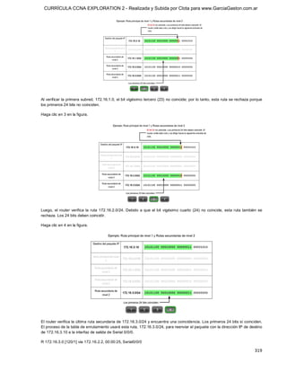 CURRÍCULA CCNA EXPLORATION 2 - Realizada y Subida por Clota para www.GarciaGaston.com.ar




Al verificar la primera subred, 172.16.1.0, el bit vigésimo tercero (23) no coincide; por lo tanto, esta ruta se rechaza porque 
los primeros 24 bits no coinciden. 

Haga clic en 3 en la figura. 




Luego,  el  router  verifica  la  ruta  172.16.2.0/24.  Debido  a  que  el  bit  vigésimo  cuarto  (24)  no  coincide,  esta  ruta  también  se 
rechaza. Los 24 bits deben coincidir. 

Haga clic en 4 en la figura. 




El router verifica la última ruta secundaria de 172.16.3.0/24 y encuentra una coincidencia. Los primeros 24 bits sí coinciden. 
El proceso de la tabla de enrutamiento usará esta ruta, 172.16.3.0/24, para reenviar el paquete con la dirección IP de destino 
de 172.16.3.10 a la interfaz de salida de Serial 0/0/0. 

R 172.16.3.0 [120/1] via 172.16.2.2, 00:00:25, Serial0/0/0

                                                                                                                                          319 
 