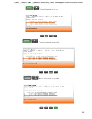 CURRÍCULA CCNA EXPLORATION 2 - Realizada y Subida por Clota para www.GarciaGaston.com.ar




                                                                                      321
 