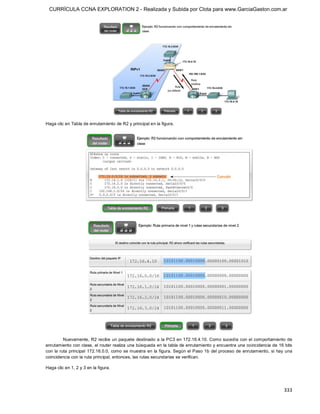 CURRÍCULA CCNA EXPLORATION 2 - Realizada y Subida por Clota para www.GarciaGaston.com.ar




Haga clic en Tabla de enrutamiento de R2 y principal en la figura. 




          Nuevamente,  R2 recibe un paquete destinado a  la PC3 en 172.16.4.10.  Como sucedía con el comportamiento de 
enrutamiento con clase, el router realiza una búsqueda en la tabla de enrutamiento y encuentra una coincidencia de 16 bits 
con  la ruta principal 172.16.0.0,  como se muestra en  la figura. Según el Paso 1b del proceso de  enrutamiento,  si  hay  una 
coincidencia con la ruta principal, entonces, las rutas secundarias se verifican. 

Haga clic en 1, 2 y 3 en la figura.




                                                                                                                           333 
 