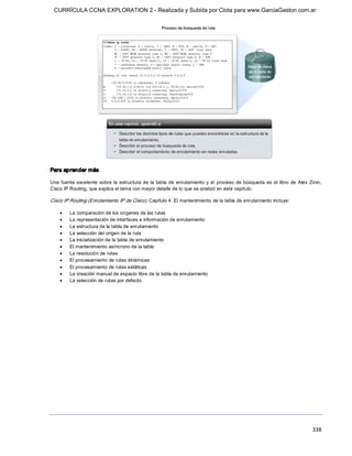 CURRÍCULA CCNA EXPLORATION 2 - Realizada y Subida por Clota para www.GarciaGaston.com.ar




Para aprender más 

Una  fuente  excelente  sobre  la  estructura  de  la  tabla  de  enrutamiento  y  el  proceso  de  búsqueda  es  el  libro  de  Alex  Zinin, 
Cisco IP Routing, que explica el tema con mayor detalle de lo que se analizó en este capítulo. 

Cisco IP Routing (Enrutamiento IP de Cisco), Capítulo 4: El mantenimiento de la tabla de enrutamiento incluye:

     ·    La comparación de los orígenes de las rutas
     ·    La representación de interfaces e información de enrutamiento
     ·    La estructura de la tabla de enrutamiento
     ·    La selección del origen de la ruta
     ·    La inicialización de la tabla de enrutamiento
     ·    El mantenimiento asíncrono de la tabla
     ·    La resolución de rutas
     ·    El procesamiento de rutas dinámicas
     ·    El procesamiento de rutas estáticas
     ·    La creación manual de espacio libre de la tabla de enrutamiento
     ·    La selección de rutas por defecto




                                                                                                                                        338 
 