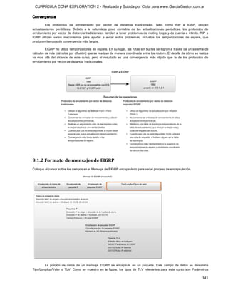 CURRÍCULA CCNA EXPLORATION 2 - Realizada y Subida por Clota para www.GarciaGaston.com.ar

Convergencia 

         Los  protocolos  de  enrutamiento  por  vector  de  distancia  tradicionales,  tales  como  RIP  e  IGRP,  utilizan 
actualizaciones  periódicas.  Debido  a  la  naturaleza  poco  confiable  de  las  actualizaciones  periódicas,  los  protocolos  de 
enrutamiento por  vector  de distancia  tradicionales tienden a tener problemas de routing  loops y de cuenta a  infinito.  RIP  e 
IGRP  utilizan  varios  mecanismos  para  ayudar  a  evitar  estos  problemas,  incluidos  los  temporizadores  de  espera,  que 
producen tiempos de convergencia más largos. 

         EIGRP no utiliza temporizadores de espera. En  su lugar, las rutas sin bucles se logran a través de un sistema de 
cálculos de ruta (cálculos por difusión) que se realizan de manera coordinada entre los routers. El detalle de cómo se realiza 
va  más  allá  del  alcance  de  este  curso,  pero  el  resultado  es  una  convergencia  más  rápida  que  la  de  los  protocolos  de 
enrutamiento por vector de distancia tradicionales. 




9.1.2 Formato de mensajes de EIGRP 
Coloque el cursor sobre los campos en el Mensaje de EIGRP encapsulado para ver el proceso de encapsulación. 




        La  porción  de  datos  de  un  mensaje  EIGRP  se  encapsula  en  un  paquete.  Este  campo  de  datos  se  denomina 
Tipo/Longitud/Valor  o  TLV.  Como  se  muestra  en  la  figura,  los  tipos  de  TLV  relevantes  para  este  curso  son  Parámetros

                                                                                                                                   341 
 