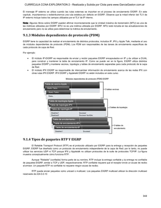 CURRÍCULA CCNA EXPLORATION 2 - Realizada y Subida por Clota para www.GarciaGaston.com.ar

El  mensaje  IP  externo  se  utiliza  cuando  las  rutas  externas  se  importan  en  el  proceso  de  enrutamiento  EIGRP.  En  este 
capítulo,  importaremos o redistribuiremos una ruta estática por defecto en EIGRP. Observe que la mitad inferior del TLV de 
IP externo incluye todos los campos utilizados por el TLV de IP interno. 

Nota: Algunos libros sobre EIGRP pueden afirmar incorrectamente que la Unidad máxima de transmisión (MTU) es una de 
las métricas utilizadas por EIGRP. MTU no es una métrica utilizada por EIGRP. MTU está incluida en las actualizaciones de 
enrutamiento pero no se utiliza para determinar la métrica de enrutamiento. 

9.1.3 Módulos dependientes de protocolo (PDM) 
EIGRP tiene la capacidad de realizar el enrutamiento de distintos protocolos, incluidos IP, IPX y Apple Talk, mediante el uso 
de  módulos  dependientes  de  protocolo  (PDM).  Los  PDM  son  responsables  de  las  tareas  de  enrutamiento  específicas  de 
cada protocolo de capa de Red. 

Por ejemplo:

     ·    El módulo IP­EIGRP es responsable de enviar y recibir paquetes EIGRP encapsulados en IP y de utilizar a DUAL 
          para  construir  y  mantener  la  tabla  de  enrutamiento  IP.  Como  se  puede  ver  en  la  figura,  EIGRP  utiliza  distintos 
          paquetes EIGRP y mantiene vecinos, topología y tablas de enrutamiento separadas para cada protocolo de la capa 
          de Red.
     ·    El  módulo  IPX  EIGRP  es  responsable  de  intercambiar  información  de  enrutamiento  acerca  de  las  redes  IPX  con 
          otras rutas IPX EIGRP. IPX EIGRP y Appletalk EIGRP no están incluidos en este curso. 




9.1.4 Tipos de paquetes RTP Y EIGRP 
            El Reliable Transport  Protocol  (RTP) es el protocolo utilizado por EIGRP para la entrega y recepción de  paquetes 
EIGRP. EIGRP fue diseñado como un protocolo de enrutamiento independiente  de la  capa de Red; por lo tanto,  no  puede 
utilizar  los  servicios  UDP  ni  TCP  porque  IPX  y  Appletalk  no  utilizan  protocolos  de  la  suite  de  protocolos  TCP/IP.  La  figura 
muestra conceptualmente cómo funciona RTP. 

         Aunque "Reliable" (confiable) forma parte de su nombre, RTP incluye la entrega confiable y la entrega no confiable 
de paquetes EIGRP, similar a TCP y UDP, respectivamente. RTP confiable requiere que el receptor envíe un acuse de recibo 
al emisor. Un paquete RTP no confiable no requiere ningún acuse de recibo. 

        RTP puede enviar paquetes como unicast o multicast. Los paquetes EIGRP multicast utilizan la dirección multicast 
reservada de 224.0.0.10




                                                                                                                                          344 
 
