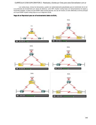 CURRÍCULA CCNA EXPLORATION 2 - Realizada y Subida por Clota para www.GarciaGaston.com.ar

         Los routing loops, incluso los temporarios, pueden ser extremadamente perjudiciales para el rendimiento de la red. 
Los protocolos de  enrutamiento  por  vector de distancia, como RIP,  impiden routing  loops con temporizadores de espera y 
horizontes divididos. A pesar de que EIGRP utiliza ambas técnicas, las usa de manera un tanto diferentes; la forma principal 
en la que EIGRP impide routing loops es con el algoritmo DUAL. 

Haga clic en Reproducir para ver el f uncionam iento básico de DUAL.




                                                                                                                        348 
 