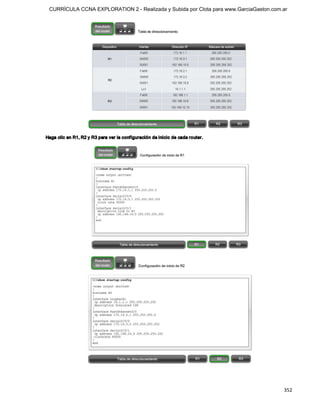 CURRÍCULA CCNA EXPLORATION 2 - Realizada y Subida por Clota para www.GarciaGaston.com.ar




Haga clic en R1, R2 y R3 para ver la configuración de inicio de cada router.




                                                                                       352 
 