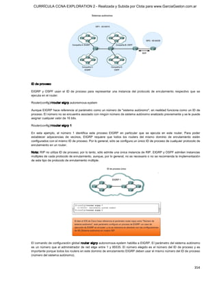 CURRÍCULA CCNA EXPLORATION 2 - Realizada y Subida por Clota para www.GarciaGaston.com.ar




ID de proceso 

EIGRP  y  OSPF  usan  el  ID  de  proceso  para  representar  una  instancia  del  protocolo  de  enrutamiento  respectivo  que  se 
ejecuta en el router. 

Router(config)#router eigrp autonomous­system 

Aunque EIGRP hace referencia al parámetro como un número de "sistema autónomo",  en realidad funciona como un ID de 
proceso. El número no se encuentra asociado con ningún número de sistema autónomo analizado previamente y se le puede 
asignar cualquier valor de 16 bits. 

Router(config)#router eigrp 1 

En  este  ejemplo,  el  número  1  identifica  este  proceso  EIGRP  en  particular  que  se  ejecuta  en  este  router.  Para  poder 
establecer  adyacencias  de  vecinos,  EIGRP  requiere  que  todos  los  routers  del  mismo  dominio  de  enrutamiento  estén 
configurados con el mismo ID de proceso. Por lo general, sólo se configura un único ID de proceso de cualquier protocolo de 
enrutamiento en un router. 

Nota: RIP no utiliza ID de proceso; por lo tanto, sólo admite una única instancia de RIP. EIGRP y OSPF admiten instancias 
múltiples de cada protocolo de enrutamiento, aunque, por lo general, no es necesario o no se recomienda la implementación 
de este tipo de protocolo de enrutamiento múltiple. 




El comando de configuración global router eigrp autonomous­system habilita a EIGRP. El parámetro del sistema autónomo 
es  un  número  que  el  administrador  de  red  elige  entre  1  y  65535.  El  número  elegido  es  el  número  del  ID  de  proceso  y  es 
importante porque todos los routers en este dominio de enrutamiento EIGRP deben usar el mismo número del ID de proceso 
(número del sistema autónomo).



                                                                                                                                        354 
 