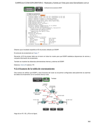 CURRÍCULA CCNA EXPLORATION 2 - Realizada y Subida por Clota para www.GarciaGaston.com.ar




Observe que el resultado especifica el ID de proceso utilizado por EIGRP: 

El protocolo de enrutamiento es "eigrp 1" 

Recuerde, el ID de proceso debe ser el mismo en  todos los  routers para que EIGRP establezca  adyacencias de vecinos y 
comparta información de enrutamiento. 

También se muestran las distancias administrativas internas y externas de EIGRP: 

Distancia: interna 90 externa 170 


9.2.6 Examen de la tabla de enrutamiento 
Otra manera de  verificar que EIGRP y  otras funciones del  router se encuentran configuradas adecuadamente es examinar 
las tablas de enrutamiento con el comando show ip route. 




Haga clic en R1, R2, y R3 en la figura.




                                                                                                                   360 
 