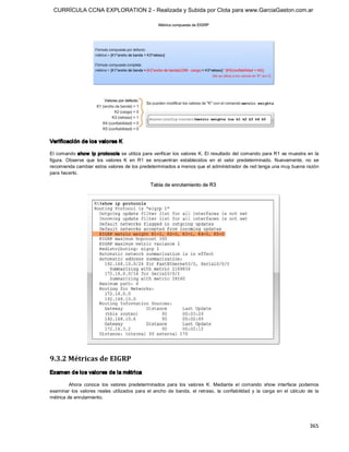 CURRÍCULA CCNA EXPLORATION 2 - Realizada y Subida por Clota para www.GarciaGaston.com.ar




Verificación de los valores K 

El comando  show  ip protocols se utiliza para verificar los  valores  K.  El resultado  del comando  para R1  se muestra en  la 
figura.  Observe  que  los  valores  K  en  R1  se  encuentran  establecidos  en  el  valor  predeterminado.  Nuevamente,  no  se 
recomienda cambiar estos valores de los predeterminados a menos que el administrador de red tenga una muy buena razón 
para hacerlo. 




9.3.2 Métricas de EIGRP 
Examen de los valores de la métrica 

         Ahora  conoce  los  valores  predeterminados  para  los  valores  K.  Mediante  el  comando  show  interface  podemos 
examinar  los  valores  reales  utilizados  para  el  ancho  de  banda,  el  retraso,  la  confiabilidad  y  la  carga  en  el  cálculo  de  la 
métrica de enrutamiento.




                                                                                                                                          365 
 