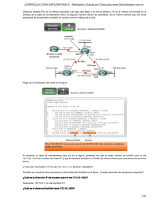 CURRÍCULA CCNA EXPLORATION 2 - Realizada y Subida por Clota para www.GarciaGaston.com.ar

Distancia factible (FD) es la métrica calculada más baja para  llegar a la  red de destino.  FD  es la métrica  enumerada en  la 
entrada  de  la  tabla  de  enrutamiento  como  el  segundo  número  dentro  de  paréntesis.  De  la  misma  manera  que  con  otros 
protocolos de enrutamiento también se conoce como la métrica de la ruta. 




Haga clic en Resultado del router en la figura. 




Al  examinar  la  tabla  de  enrutamiento  para  R2  en  la  figura,  podemos  ver  que  el  mejor  camino  de  EIGRP  para  la  red 
192.168.1.0/24 es a través del router R3 y que la distancia factible es 3014400 (la misma métrica que calculamos en el último 
tema): 

D 192.168.1.0/24 [90/3014400] via 192.168.10.10, 00:00:31, Serial0/0/1 

También se muestran otros sucesores y otras distancias factibles en la figura. ¿Puede responder las siguientes preguntas? 

¿Cuál es la dirección IP del sucesor para la red 172.16.1.0/24? 

Respuesta: 172.16.3.1, lo cual significa R1. 

¿Cuál es la distancia factible hacia 172.16.1.0/24?


                                                                                                                               373 
 