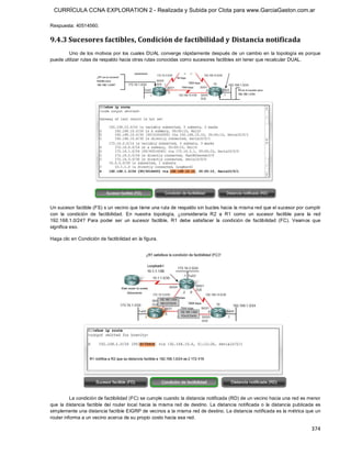 CURRÍCULA CCNA EXPLORATION 2 - Realizada y Subida por Clota para www.GarciaGaston.com.ar

Respuesta: 40514560. 


9.4.3 Sucesores factibles, Condición de factibilidad y Distancia notificada 
        Uno de  los motivos por  los cuales DUAL converge rápidamente después de un cambio en  la topología  es porque 
puede utilizar rutas de respaldo hacia otras rutas conocidas como sucesores factibles sin tener que recalcular DUAL. 




Un sucesor factible (FS) s un vecino que tiene una ruta de respaldo sin bucles hacia la misma red que el sucesor por cumplir 
con  la  condición  de  factibilidad.  En  nuestra  topología,  ¿consideraría  R2  a  R1  como  un  sucesor  factible  para  la  red 
192.168.1.0/24?  Para  poder  ser  un  sucesor  factible,  R1  debe  satisfacer  la  condición  de  factibilidad  (FC).  Veamos  que 
significa eso. 

Haga clic en Condición de factibilidad en la figura. 




           La condición de factibilidad (FC) se cumple cuando la distancia notificada (RD) de un vecino hacia una red es menor 
que  la  distancia  factible  del  router  local  hacia  la  misma red  de  destino.  La  distancia  notificada  o  la  distancia  publicada  es 
simplemente una distancia factible EIGRP de vecinos a la misma red de destino. La distancia notificada es la métrica que un 
router informa a un vecino acerca de su propio costo hacia esa red.

                                                                                                                                           374 
 