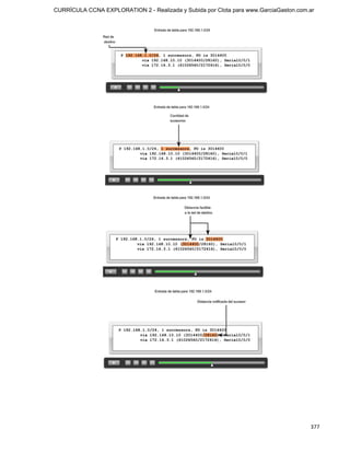 CURRÍCULA CCNA EXPLORATION 2 - Realizada y Subida por Clota para www.GarciaGaston.com.ar




                                                                                      377
 