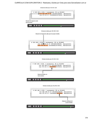 CURRÍCULA CCNA EXPLORATION 2 - Realizada y Subida por Clota para www.GarciaGaston.com.ar




                                                                                      378
 