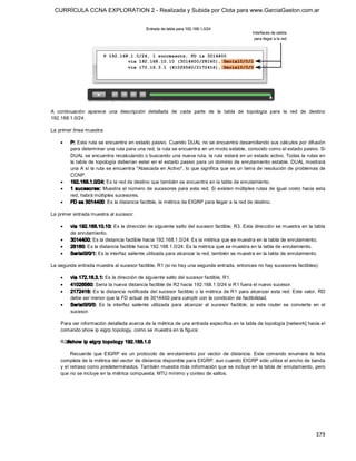 CURRÍCULA CCNA EXPLORATION 2 - Realizada y Subida por Clota para www.GarciaGaston.com.ar




A  continuación  aparece  una  descripción  detallada  de  cada  parte  de  la  tabla  de  topología  para  la  red  de  destino 
192.168.1.0/24. 

La primer línea muestra:

    ·    P: Esta ruta se encuentra en estado pasivo. Cuando DUAL no se encuentra desarrollando sus cálculos por difusión 
         para determinar una ruta para una red, la ruta se encuentra en un modo estable, conocido como el estado pasivo. Si 
         DUAL se encuentra recalculando o buscando una nueva ruta, la ruta estará en un estado activo. Todas la rutas en 
         la tabla de topología deberían estar en el estado pasivo para un dominio de enrutamiento estable. DUAL mostrará 
         una A si  la ruta se encuentra "Atascada en Activo", lo que significa que es un tema de resolución de problemas de 
         CCNP.
    ·    192.168.1.0/24: Es la red de destino que también se encuentra en la tabla de enrutamiento.
    ·    1  sucesores:  Muestra el número de  sucesores para esta red. Si existen  múltiples rutas de  igual costo hacia  esta 
         red, habrá múltiples sucesores.
    ·    FD es 3014400: Es la distancia factible, la métrica de EIGRP para llegar a la red de destino. 

La primer entrada muestra al sucesor:

    ·    via 192.168.10.10: Es la dirección de siguiente salto del sucesor factible, R3. Esta dirección se muestra en la tabla 
         de enrutamiento.
    ·    3014400: Es la distancia factible hacia 192.168.1.0/24. Es la métrica que se muestra en la tabla de enrutamiento.
    ·    28160: Es la distancia factible hacia 192.168.1.0/24. Es la métrica que se muestra en la tabla de enrutamiento.
    ·    Serial0/0/1: Es la interfaz saliente utilizada para alcanzar la red, también se muestra en la tabla de enrutamiento. 

La segunda entrada muestra al sucesor factible, R1 (si no hay una segunda entrada, entonces no hay sucesores factibles):

    ·    via 172.16.3.1: Es la dirección de siguiente salto del sucesor factible, R1.
    ·    41026560: Sería la nueva distancia factible de R2 hacia 192.168.1.0/24 si R1 fuera el nuevo sucesor.
    ·    2172416: Es la distancia  notificada del sucesor  factible o  la métrica de R1  para alcanzar esta red. Este valor,  RD 
         debe ser menor que la FD actual de 3014400 para cumplir con la condición de factibilidad.
    ·    Serial0/0/0:  Es  la  interfaz  saliente  utilizada  para  alcanzar  al  sucesor  factible,  si  este  router  se  convierte  en  el 
         sucesor. 

    Para ver información detallada acerca de la métrica de una entrada específica en la tabla de topología [network] hacia el 
    comando show ip eigrp topology, como se muestra en la figura: 

    R2#show ip eigrp topology 192.168.1.0 

         Recuerde  que  EIGRP  es  un  protocolo  de  enrutamiento  por  vector  de  distancia.  Este  comando  enumera  la  lista 
    completa de la métrica del vector de distancia disponible para EIGRP, aun cuando EIGRP sólo utiliza el ancho de banda 
    y el retraso como predeterminados. También muestra más información que se incluye en la tabla de enrutamiento, pero 
    que no se incluye en la métrica compuesta: MTU mínimo y conteo de saltos.




                                                                                                                                        379 
 