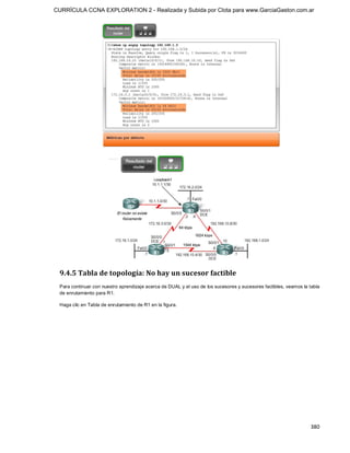 CURRÍCULA CCNA EXPLORATION 2 - Realizada y Subida por Clota para www.GarciaGaston.com.ar




 9.4.5 Tabla de topología: No hay un sucesor factible 
 Para continuar con nuestro aprendizaje acerca de DUAL y el uso de los sucesores y sucesores factibles, veamos la tabla 
 de enrutamiento para R1. 

 Haga clic en Tabla de enrutamiento de R1 en la figura.




                                                                                                                   380 
 