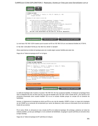 CURRÍCULA CCNA EXPLORATION 2 - Realizada y Subida por Clota para www.GarciaGaston.com.ar




 La ruta hacia 192.168.1.0/24 muestra que el sucesor es R3 via 192.168.10.6 con una distancia factible de 2172416. 

 D 192.168.1.0/24 [90/2172416] via 192.168.10.6, 00:56:13, Serial0/1 

 Ahora examinemos la tabla de topología para ver si existe algún sucesor factible para esta ruta. 

 Haga clic en Tabla de topología de R1 en la figura. 




 La tabla de topología sólo muestra al sucesor 192.168.10.6. No hay sucesores factibles. Al observar la topología física 
 real o el diagrama de red, es obvio que hay una ruta de respaldo para 192.168.1.0/24 a través de R2. ¿Por qué R2 no se 
 encuentra  enumerado  como  sucesor  factible?  R2  no  es  un  sucesor  factible  porque  no  cumple  con  la  condición  de 
 factibilidad. 

 Aunque, si observamos la topología es obvio que R2 es una ruta de respaldo, EIGRP no tiene un mapa de la topología 
 de red. EIGRP es un protocolo de enrutamiento por vector de distancia y sólo conoce la información de la red remota a 
 través de sus vecinos. 


 Por lo tanto, DUAL no almacena la ruta a  través de R2  en la tabla de topología. Sin embargo,  podemos ver todos los 
 enlaces posibles, ya sea que satisfagan o no la condición de factibilidad, al agregar la opción [all­links] al comando show 
 ip eigrp topology. 

 Haga clic en Tabla de topología de R1 [all­links] en la figura.
                                                                                                                         381 
 