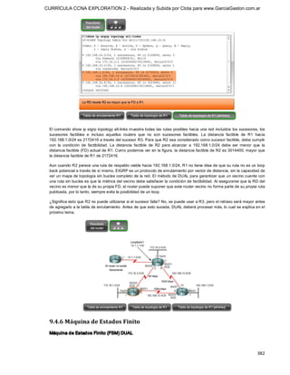 CURRÍCULA CCNA EXPLORATION 2 - Realizada y Subida por Clota para www.GarciaGaston.com.ar




 El comando show ip eigrp topology all­links muestra todas las  rutas posibles hacia una red incluidos los sucesores, los 
 sucesores  factibles  e  incluso  aquellos  routers  que  no  son  sucesores  factibles.  La  distancia  factible  de  R1  hacia 
 192.168.1.0/24 es 2172416 a través del sucesor R3. Para que R2 sea considerado como sucesor factible, debe cumplir 
 con  la  condición  de  factibilidad.  La  distancia  factible  de  R2  para  alcanzar  a  192.168.1.0/24  debe  ser  menor  que  la 
 distancia factible (FD) actual de R1. Como podemos ver en la figura, la distancia factible de R2 es 3014400, mayor que 
 la distancia factible de R1 de 2172416. 

 Aun cuando R2 parece una ruta de respaldo viable hacia 192.168.1.0/24, R1 no tiene idea de que su ruta no es un loop 
 back potencial a través de sí mismo. EIGRP es un protocolo de enrutamiento por vector de distancia, sin la capacidad de 
 ver un mapa de topología sin bucles completo de la red. El método de DUAL para garantizar que un vecino cuente con 
 una ruta sin bucles es que la métrica del vecino debe satisfacer la condición de factibilidad. Al asegurarse que la RD del 
 vecino es menor que la de su propia FD, el router puede suponer que este router vecino no forma parte de su propia ruta 
 publicada, por lo tanto, siempre evita la posibilidad de un loop. 

 ¿Significa esto que R2 no puede utilizarse si el sucesor falla? No, se puede usar a R3, pero el retraso será mayor antes 
 de agregarlo a la tabla de enrutamiento. Antes de que esto suceda, DUAL deberá procesar más, lo cual se explica en el 
 próximo tema. 




 9.4.6 Máquina de Estados Finito 
 Máquina de Estados Finito (FSM) DUAL



                                                                                                                                382 
 