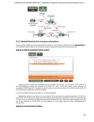 CURRÍCULA CCNA EXPLORATION 2 - Realizada y Subida por Clota para www.GarciaGaston.com.ar




 9.5.2 Deshabilitación del resumen automático. 
 Al igual que RIP, EIGRP resume automáticamente en bordes de red principales mediante el comando auto­summary en 
 forma predeterminada. Podemos ver el resultado de esto si observamos la tabla de enrutamiento para R3. 

 Haga clic en Tabla de enrutam iento de R3 en la figura. 




     Observe que R3 no recibe rutas individuales para las subredes 172.16.1.0/24,  172.16.2.0/24 y 172.16.3.0/24. R1 y 
 R2  automáticamente  resumen  las  subredes  en  el  borde  con  clase  172.16.0.0/16  cuando  envían  paquetes  de 
 actualización EIGRP hacia R3. El resultado es que R3 cuenta con una única ruta hacia 172.16.0.0/16 a través de R1. R1 
 es el sucesor por la diferencia en el ancho de banda. 

 D 172.16.0.0/16 [90/2172416] via 192.168.10.5, 01:08:30, Serial0/0/0 

     Rápidamente  puede  ver  que  esta ruta  no  es  la  óptima.  R3  enviará  todos  los  paquetes  destinados  a  172.16.2.0  a 
 través de R1. R3 no sabe que R1 tendrá que enviar después estos paquetes a través de un enlace muy lento hacia R2. 
 La única manera en que R3 pueda detectar este ancho de banda lento es si R1 y R2 envían rutas individuales para cada 
 una  de  las  subredes  de  172.16.0.0/16.  En  otras  palabras,  R1  y  R2  deben  dejar  de  resumir  automáticamente  a 
 172.16.0.0/16. 

 Haga clic en no auto­summary en la figura.




                                                                                                                             387 
 