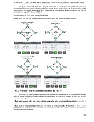 CURRÍCULA CCNA EXPLORATION 2 - Realizada y Subida por Clota para www.GarciaGaston.com.ar

         Para  R1,  la  ruta  más  corta  hacia  cada  LAN,  junto  con  el  costo,  se muestra  en  la  tabla.  La  ruta  más  corta  no  es 
necesariamente la ruta con la menor cantidad de saltos. Por ejemplo, observe la ruta hacia la LAN R5. Podría pensar que R1 
realizará el envío directamente a R4 en  lugar de R3. Sin embargo, el costo para llegar a R4 directamente (22) es más alto 
que el costo para llegar a R4 a través de R3 (17). 

Continúe haciendo clic en R2, hasta llegar a R5 en la figura. 

Observe la ruta más corta para que cada router alcance cada una de las LAN, como se muestra en las tablas. 




10.1.3 Proceso de enrutamiento de estado de enlace 
         Por lo tanto, ¿de qué manera exactamente funciona un protocolo de enrutamiento de estado de enlace? Todos los 
routers de nuestra topología completarán el siguiente proceso genérico de enrutamiento de estado de enlace para alcanzar 
un estado de convergencia: 

1.  Cada  router  aprende  sobre  sus  propios  enlaces,  sus  propias  redes  conectadas  directamente.  Esto  se  realiza  al 
detectar que una interfaz se encuentra en estado up. 

2.  Cada  router  es  responsable  de  reunirse  con  sus  vecino s  en  redes  conectadas  directamente.  En  forma  similar  a 
EIGRP, los routers de estado de enlace lo realizan intercambiando paquetes de saludo con otros routers de estado de enlace 
en redes conectadas directamente.



                                                                                                                                        401 
 