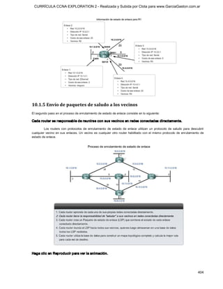 CURRÍCULA CCNA EXPLORATION 2 - Realizada y Subida por Clota para www.GarciaGaston.com.ar




10.1.5 Envío de paquetes de saludo a los vecinos 
El segundo paso en el proceso de enrutamiento de estado de enlace consiste en lo siguiente: 

Cada router es responsable de reunirse con sus vecinos en redes conectadas directamente. 

         Los  routers  con  protocolos  de  enrutamiento  de  estado  de  enlace  utilizan  un  protocolo  de  saludo  para  descubrir 
cualquier  vecino  en  sus  enlaces.  Un  vecino  es  cualquier  otro  router  habilitado  con  el  mismo  protocolo  de  enrutamiento  de 
estado de enlace. 




Haga clic en Reproducir para ver la animación.




                                                                                                                                     404 
 