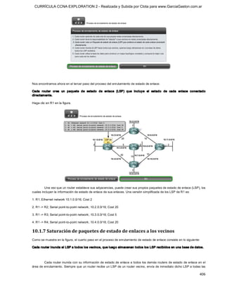 CURRÍCULA CCNA EXPLORATION 2 - Realizada y Subida por Clota para www.GarciaGaston.com.ar




Nos encontramos ahora en el tercer paso del proceso del enrutamiento de estado de enlace: 

Cada  router  crea  un  paquete  de  estado  de  enlace  (LSP)  que  incluye  el  estado  de  cada  enlace  conectado 
directamente. 

Haga clic en R1 en la figura. 




         Una vez que un router establece sus adyacencias, puede crear sus propios paquetes de estado de enlace (LSP), los 
cuales incluyen la información de estado de enlace de sus enlaces. Una versión simplificada de los LSP de R1 es: 

1. R1; Ethernet network 10.1.0.0/16; Cost 2 

2. R1 ­> R2; Serial point­to­point network; 10.2.0.0/16; Cost 20 

3. R1 ­> R3; Serial point­to­point network; 10.3.0.0/16; Cost 5 

4. R1 ­> R4; Serial point­to­point network; 10.4.0.0/16; Cost 20 


10.1.7 Saturación de paquetes de estado de enlaces a los vecinos 
Como se muestra en la figura, el cuarto paso en el proceso de enrutamiento de estado de enlace consiste en lo siguiente: 

Cada router inunda el LSP a todos los vecinos, que lueg o almacenan t odos los LSP recibidos en una base de datos. 



        Cada router inunda con su  información de estado de enlace  a todos los demás routers de estado de enlace en el 
área de enrutamiento.  Siempre que un router recibe un LSP de un router vecino, envía de inmediato dicho LSP a todas las

                                                                                                                        406 
 
