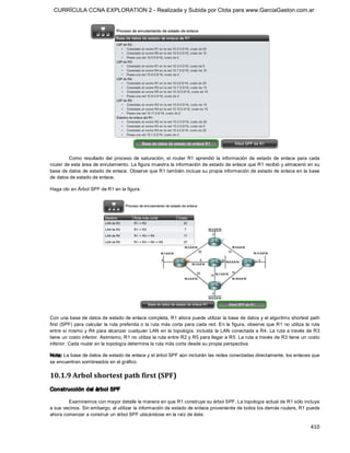 CURRÍCULA CCNA EXPLORATION 2 - Realizada y Subida por Clota para www.GarciaGaston.com.ar




         Como  resultado  del  proceso  de  saturación,  el  router  R1  aprendió  la  información  de  estado  de  enlace  para  cada 
router de esta área de enrutamiento. La figura muestra la información de estado de enlace que R1 recibió y almacenó en su 
base de datos de estado de enlace. Observe que R1 también incluye su propia información de estado de enlace en la base 
de datos de estado de enlace. 

Haga clic en Árbol SPF de R1 en la figura. 




Con una base de datos de estado de enlace completa, R1 ahora puede utilizar la base de datos y el algoritmo shortest path 
first  (SPF) para calcular  la ruta preferida o la ruta  más corta para  cada red. En  la figura, observe que R1 no utiliza  la  ruta 
entre sí mismo  y R4  para  alcanzar cualquier LAN en  la topología,  incluida  la  LAN conectada a R4.  La ruta a través de R3 
tiene un costo inferior. Asimismo, R1 no utiliza la ruta entre R2 y R5 para llegar a R5. La ruta a través de R3 tiene un costo 
inferior. Cada router en la topología determina la ruta más corta desde su propia perspectiva. 

Nota: La base de datos de estado de enlace y el árbol SPF aún incluirán las redes conectadas directamente, los enlaces que 
se encuentran sombreados en el gráfico. 


10.1.9 Arbol shortest path first (SPF) 
Construcción del árbol SPF 

        Examinemos con mayor detalle la manera en que R1 construye su árbol SPF. La topología actual de R1 sólo incluye 
a sus vecinos. Sin embargo, al utilizar la información de estado de enlace proveniente de todos los demás routers, R1 puede 
ahora comenzar a construir un árbol SPF ubicándose en la raíz de éste.

                                                                                                                                 410 
 