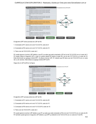 CURRÍCULA CCNA EXPLORATION 2 - Realizada y Subida por Clota para www.GarciaGaston.com.ar




El algoritmo SPF ahora procesa los LSP de R3: 

1. Conectado al R1 vecino en la red 10.3.0.0/16, costo de 5 

2. Conectado al R4 vecino en la red 10.7.0.0/16, costo de 10 

3. Tiene una red 10.6.0.0/16, costo de 2 

R1 puede ignorar el primer LSP debido a que R1 ya sabe que está conectado a R3 en la red 10.3.0.0/16 con un costo de 5. 
R1 puede utilizar  el segundo  LSP y  crear  un enlace desde R3 hasta el router R4, con la red 10.7.0.0/16 y un costo de 10. 
Esta información se agrega al árbol SPF. Al utilizar el tercer LSP, R1 detectó que R3 tiene una red 10.6.0.0/16 con un costo 
de 2 y sin vecinos. Este enlace se agrega al árbol SPF de R1. 

Haga clic en LSP de R4 en la figura. 




El algoritmo SPF procesa ahora los LSP de R4: 

1. Conectado al R1 vecino en la red 10.4.0.0/16, costo de 20 

2. Conectado al R3 vecino en la red 10.7.0.0/16, costo de 10 

3. Conectado al R5 vecino en la red 10.10.0.0/16, costo de 10 

4. Tiene una red 10.8.0.0/16, costo de 2 

R1 puede ignorar el primer LSP debido a que R1 ya sabe que está conectado al R4 en la red 10.4.0.0/16 con un costo de 20. 
R1 también puede ignorar el segundo LSP debido a que SPF ya detectó la red 10.6.0.0/16 con un costo de 10 de R3.
                                                                                                                        412 
 