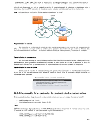 CURRÍCULA CCNA EXPLORATION 2 - Realizada y Subida por Clota para www.GarciaGaston.com.ar

esta ruta está desactivada pero  esto  se realizará con  un tipo de paquete de estado  de enlace que no  los obliga a volver a 
ejecutar sus algoritmos SPF. Los routers de otras áreas pueden actualizar sus tablas de enrutamiento directamente. 

Nota: Las áreas múltiples con OSPF e IS­IS se analizan más adelante en CCNP. 




Requerim ientos de memoria 

        Los protocolos de enrutamiento de estado de enlace normalmente requieren más memoria, más procesamiento de 
CPU  y,  en  ocasiones,  un  mayor  ancho  de  banda  que  los  protocolos  de  enrutamiento  por  vector  de  distancia.  Los 
requerimientos de memoria responden a la utilización de bases de datos de estado de enlace y la creación del árbol SPF. 



Requerim ientos de procesamiento 

         Los protocolos de estado de enlace también pueden requerir un mayor procesamiento de CPU que los protocolos de 
enrutamiento por  vector  de distancia. El algoritmo SPF requiere un mayor tiempo  de CPU  que  los algoritmos de vector de 
distancia, como Bellman­Ford, ya que los protocolos de estado de enlace crean un mapa completo de la topología. 

Requerim ientos de ancho de banda 

          La saturación de paquetes de estado de enlace puede ejercer un impacto negativo en el ancho de banda disponible 
en  una  red.  Si  bien  esto  sólo  debería  ocurrir  durante  la  puesta  en  marcha  inicial  de  los  routers,  también  podría  ser  un 
problema en redes inestables. 




10.2.3 Comparación de los protocolos de enrutamiento de estado de enlace 
En la actualidad, se utilizan dos protocolos de enrutamiento de estado de enlace para realizar el enrutamiento de IP:

    ·     Open Shortest Path First (OSPF)
    ·     Intermediate System­to­Intermediate System (IS­IS) 

OSPF 

OSPF fue diseñado por el grupo de trabajo de OSPF: IETF (Grupo de trabajo de ingeniería de Internet), que aún hoy existe. 
El desarrollo de OSPF comenzó en 1987 y actualmente hay dos versiones en uso:

    ·     OSPFv2: OSPF para redes IPv4 (RFC 1247 y RFC 2328)
    ·     OSPFv3: OSPF para redes IPv6 (RFC 2740)

                                                                                                                                       416 
 